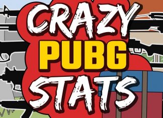 Playerunknown’s Battlegrounds en quelques statistiques
