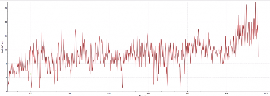 Screen Shot 01 09 18 at 08.31 PM