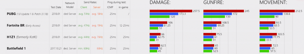 Screen Shot 01 09 18 at 08.34 PM