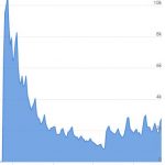 hunt_showdown joueurs