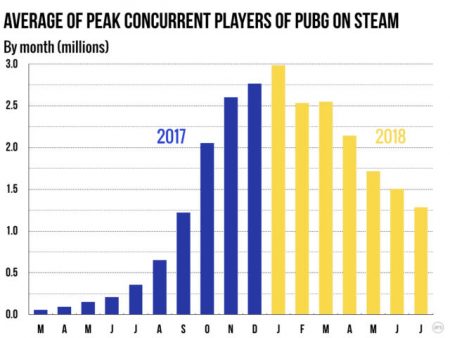 steam users 2.001 640x480