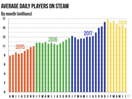 steamusers.001 640x480