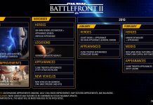 Nouveau mode de jeu en 2019 pour Star Wars Battlefront 2