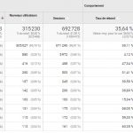analytics2