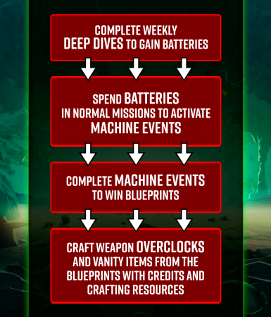 ec94fa1f2ffb7d601ea4436bf2d2df4216861ea5