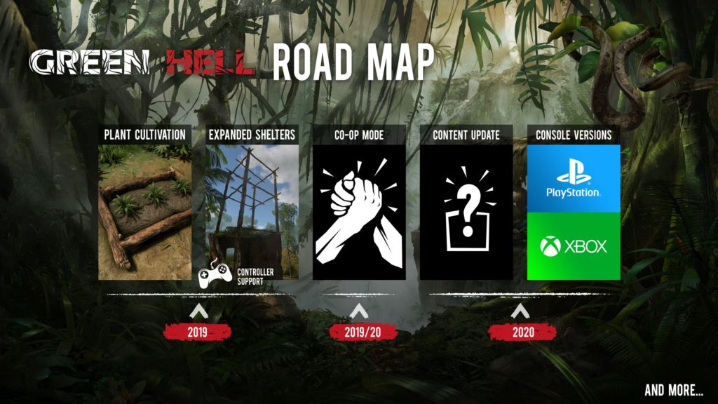 Green Hell Roadmap
