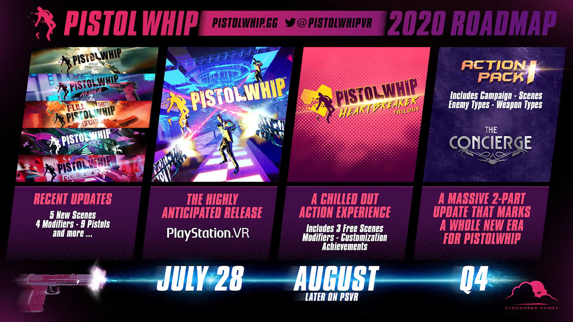 Pistol Whip roadmap