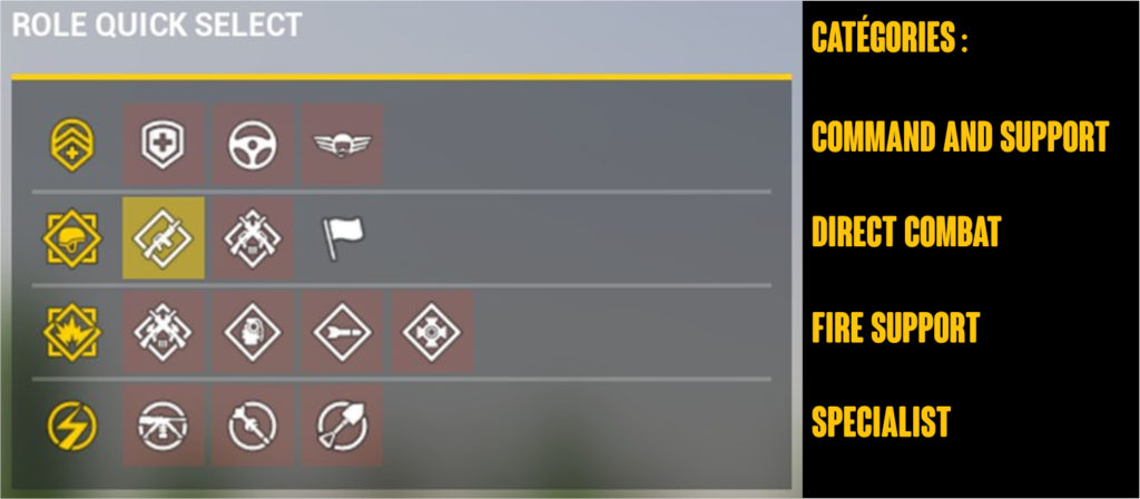 squad roles