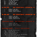 Wrath ROadmap