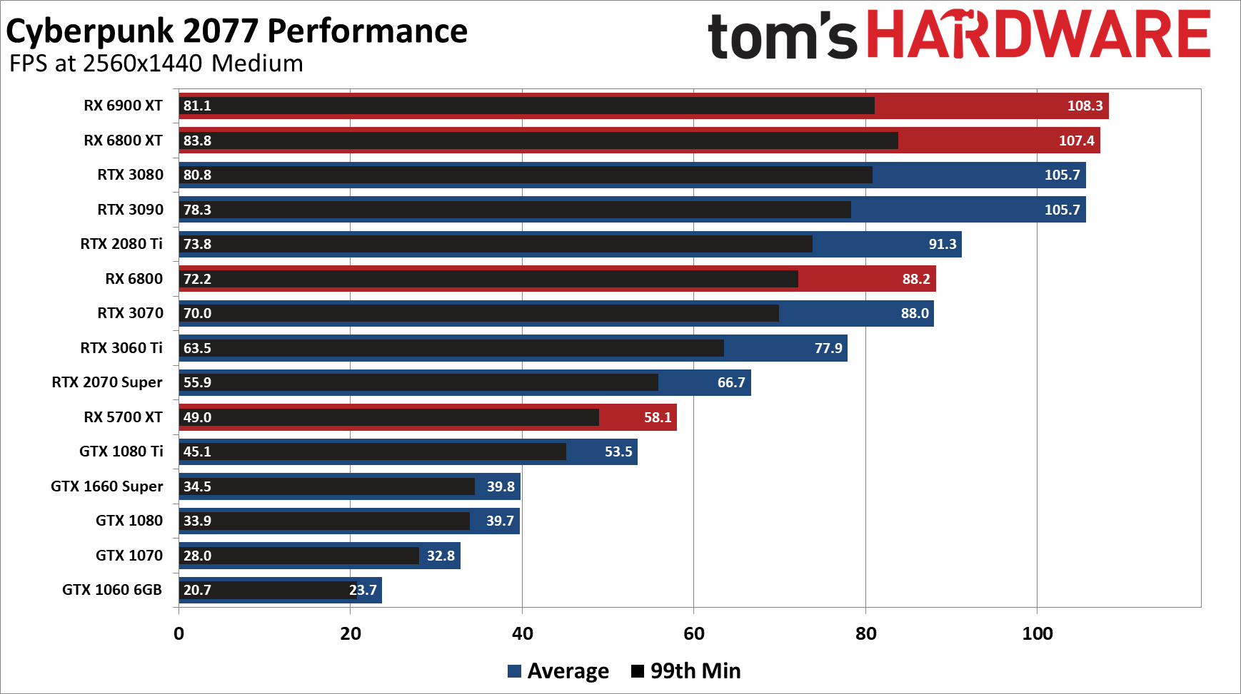 mrwCneuarY3ABSTEM3fZM7