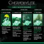 chernobylite roadmap