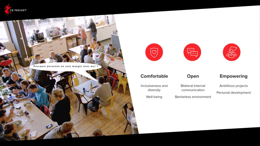 CD PROJEKT Group Strategy Update self