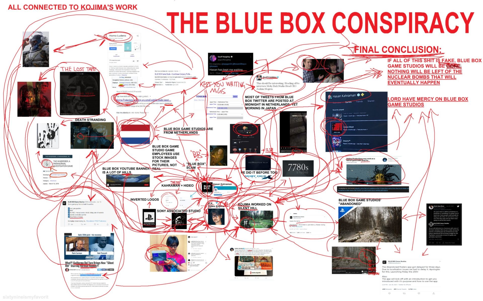 Conspiration Blue Box scaled