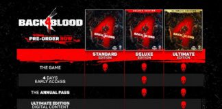Back 4 Blood versions comparison