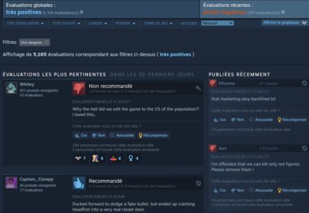 SHVR reviews