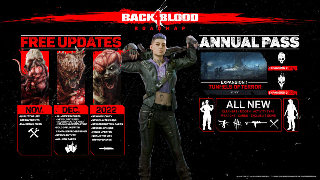 B4B roadmap