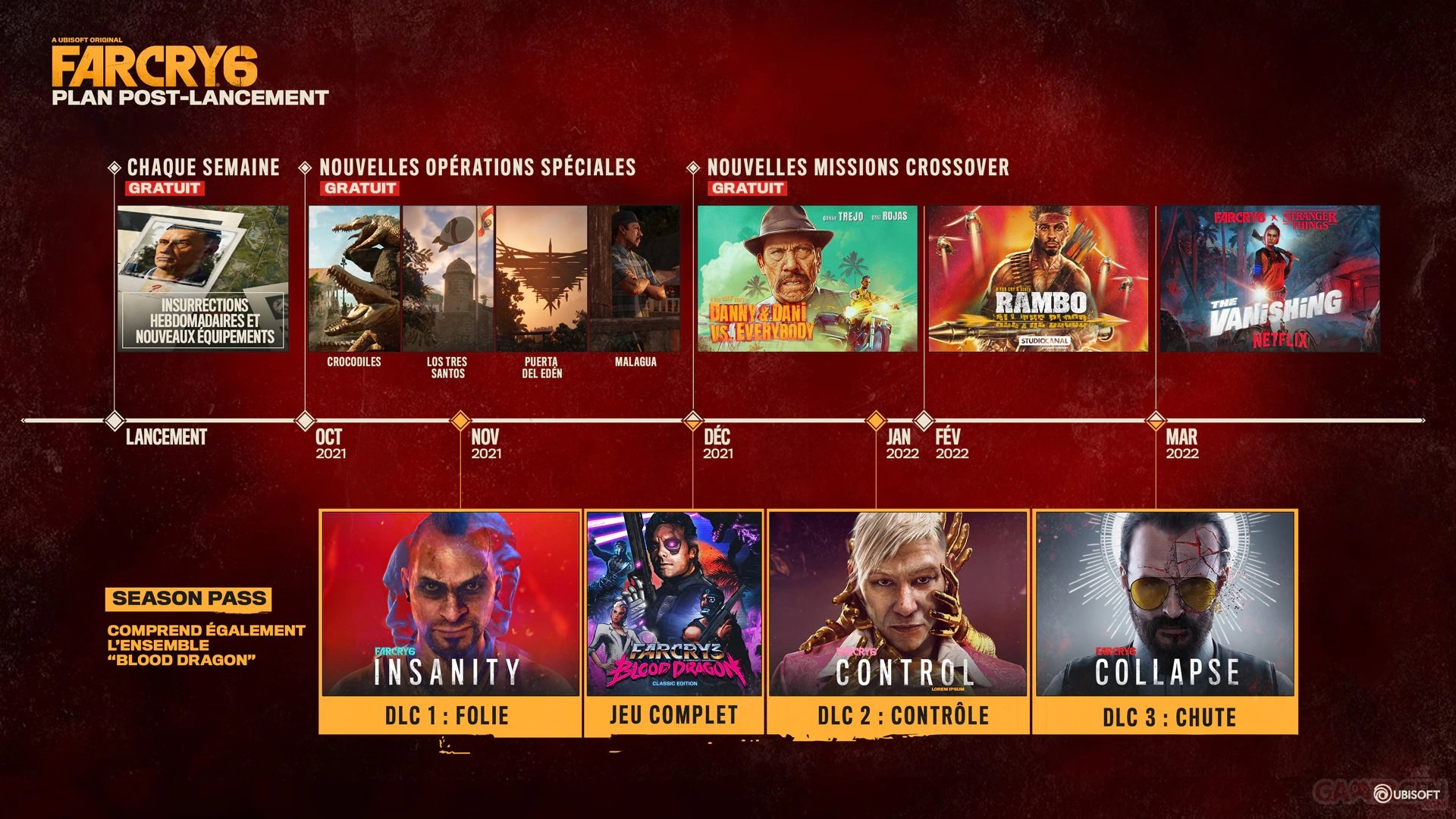 far cry 6 roadmap 10 09 2021