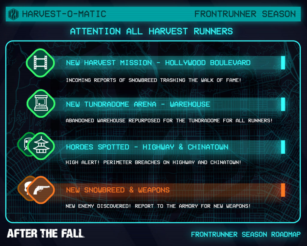 afterthefall roadmap 1