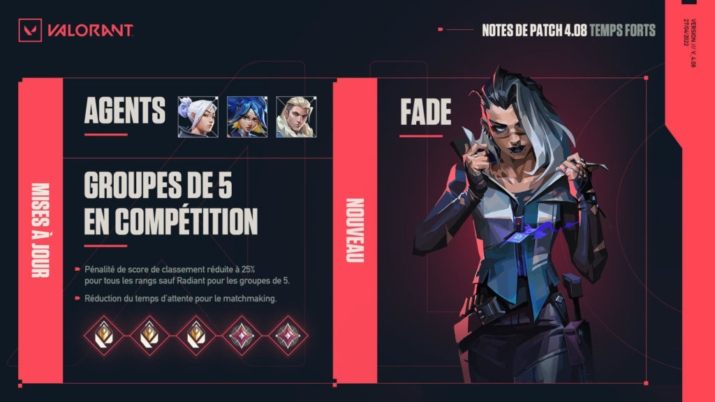 valorant 4.08