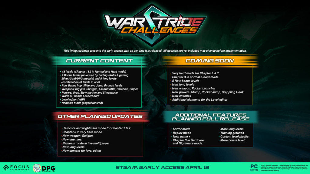 warstridechallenge roadmap