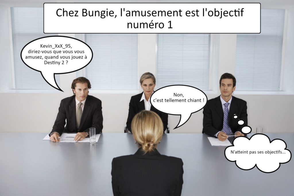 objectifs chez Bungie