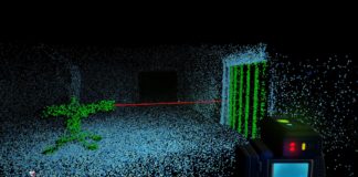 The Voidness