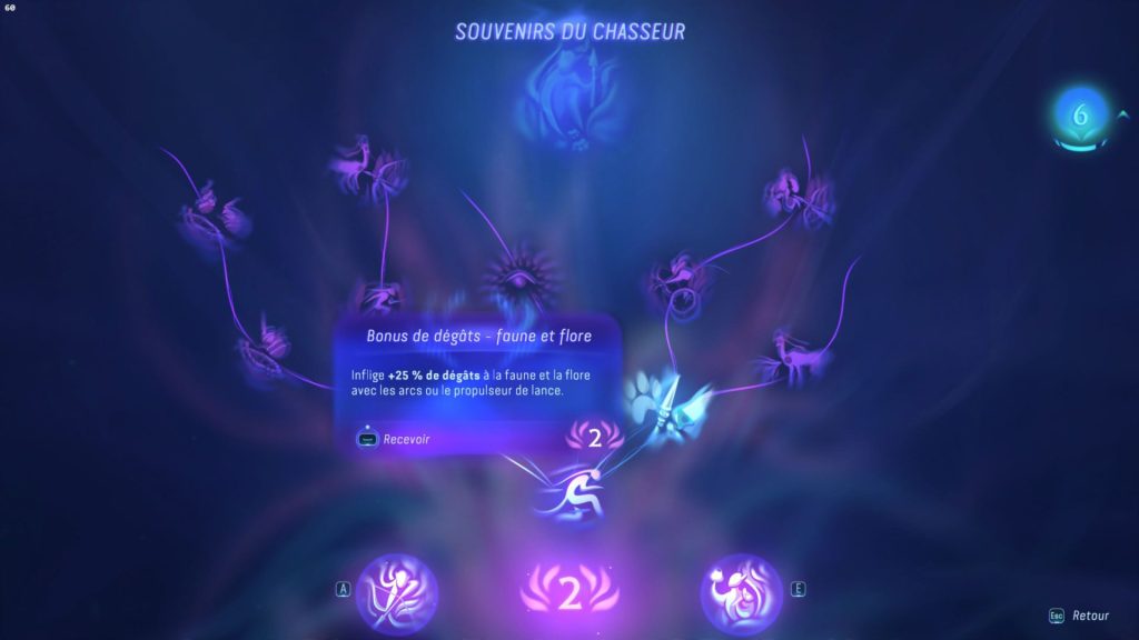 Avatar - Frontiers of Pandora - compétences
