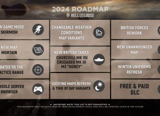 Hell Let Loose - Roadmap 2024