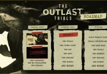 The Outlast Trials Roadmap