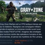 Gray Zone Warfare Note 1