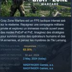 Gray Zone Warfare Note 2