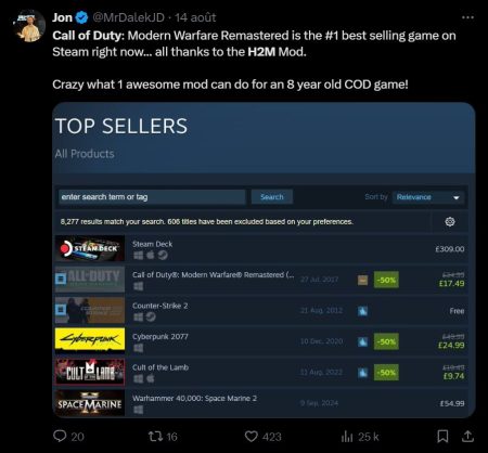 Call Of Duty: Modern Warfare Remastered