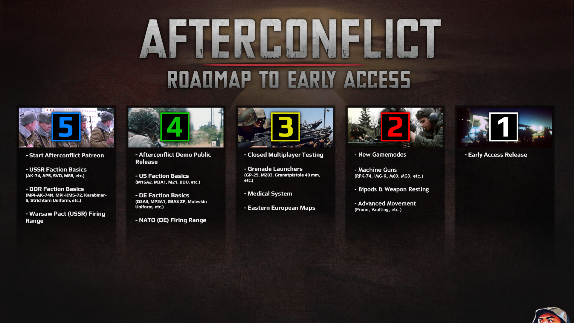 Afterconflict roadmap