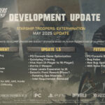 Starship Troopers: Extermination roadmap 2025