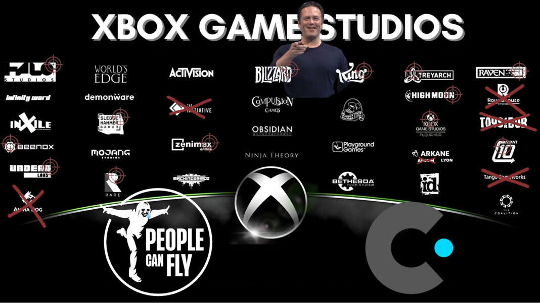 Licenciements juillet 2025