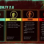 NMRIH2-difficulty-2