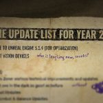 S.T.A.L.K.E.R. 2 – Heart of Chornobyl – Roadmap S2 2025 header