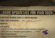S.T.A.L.K.E.R. 2 - Heart of Chornobyl - Roadmap S2 2025 header