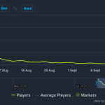 Killing Floor 3 player count