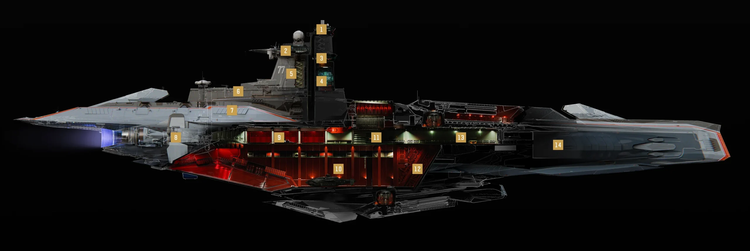 Star Citizen : plus d'un milliard de dollars pour des draps froissés, mais une technique déplorable 1 Star Citizen - Anvil Odin
